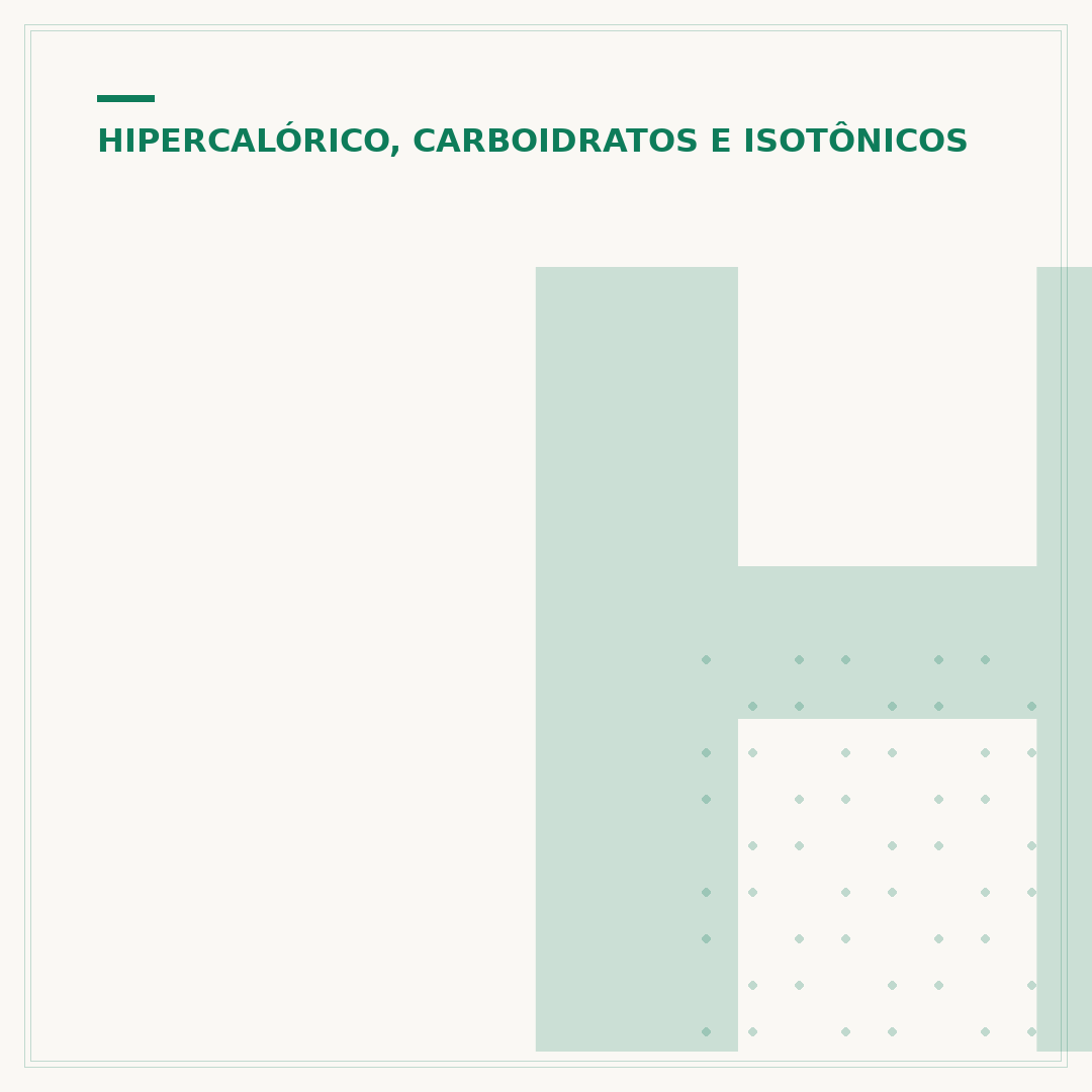 Hipercalórico Profit: prós, contras e o que analisar