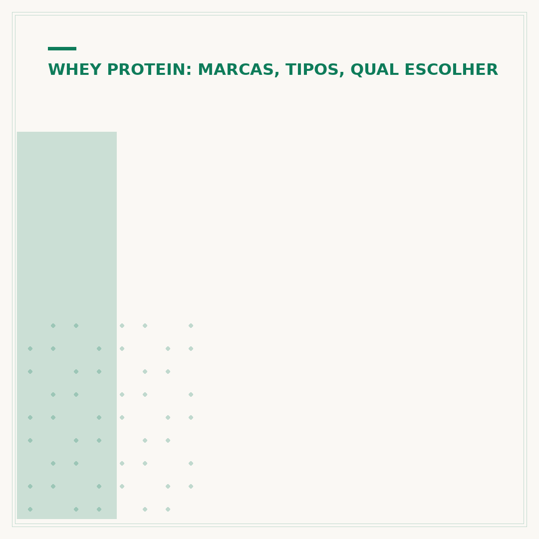 Integralmedica Whey Iso: o que você precisa saber