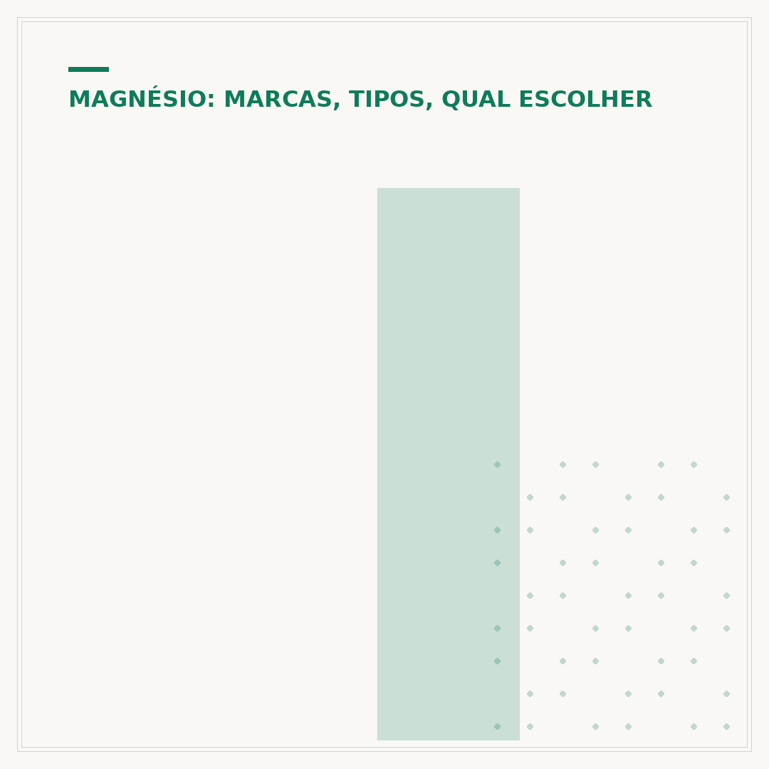 Indicação de magnésio treonato